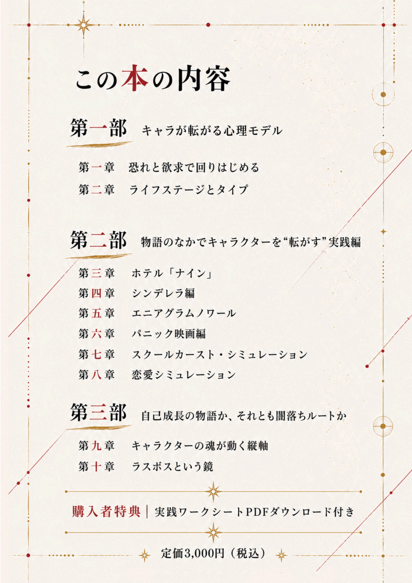 【AIハイパープレス】キャラ転がし〜エニアグラムでキャラクターが動き出す。書きたい人と読みたい人のための人格物語論〜